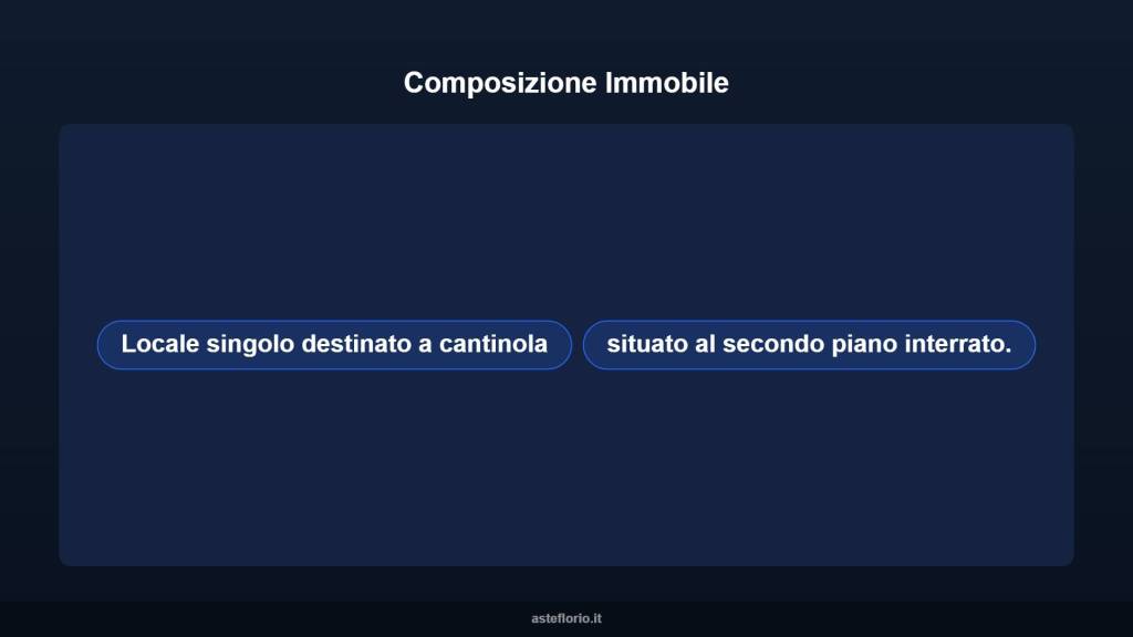 immagine annuncio 6 di 10