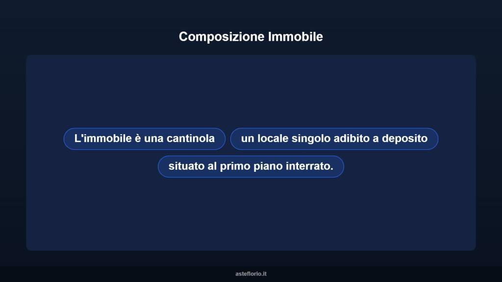 immagine annuncio 6 di 10