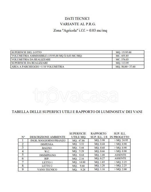 immagine annuncio 7 di 8