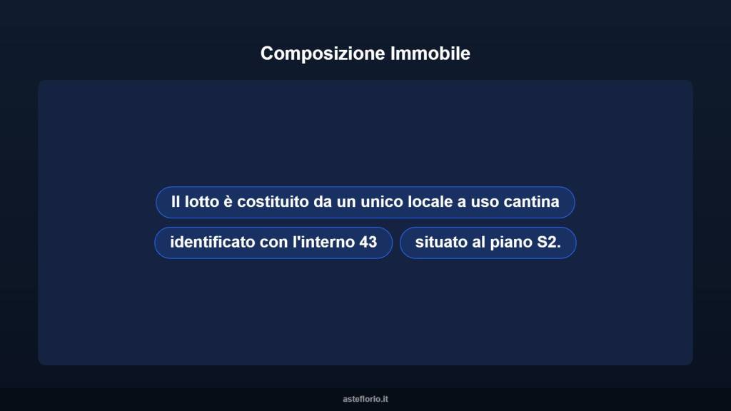 immagine annuncio 7 di 10