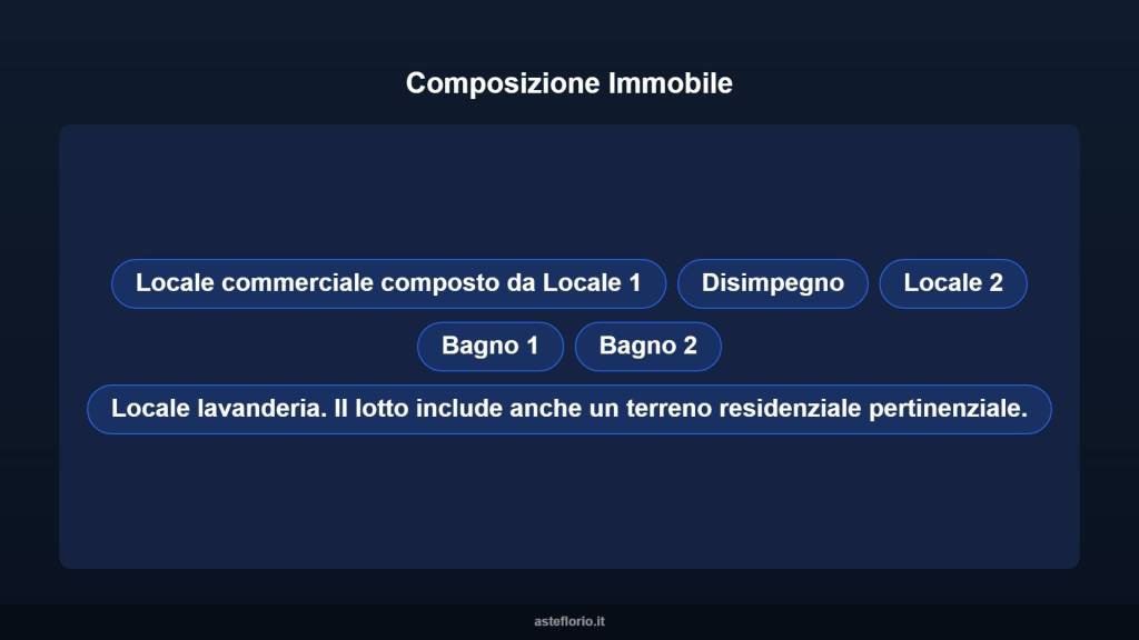 immagine annuncio 6 di 10