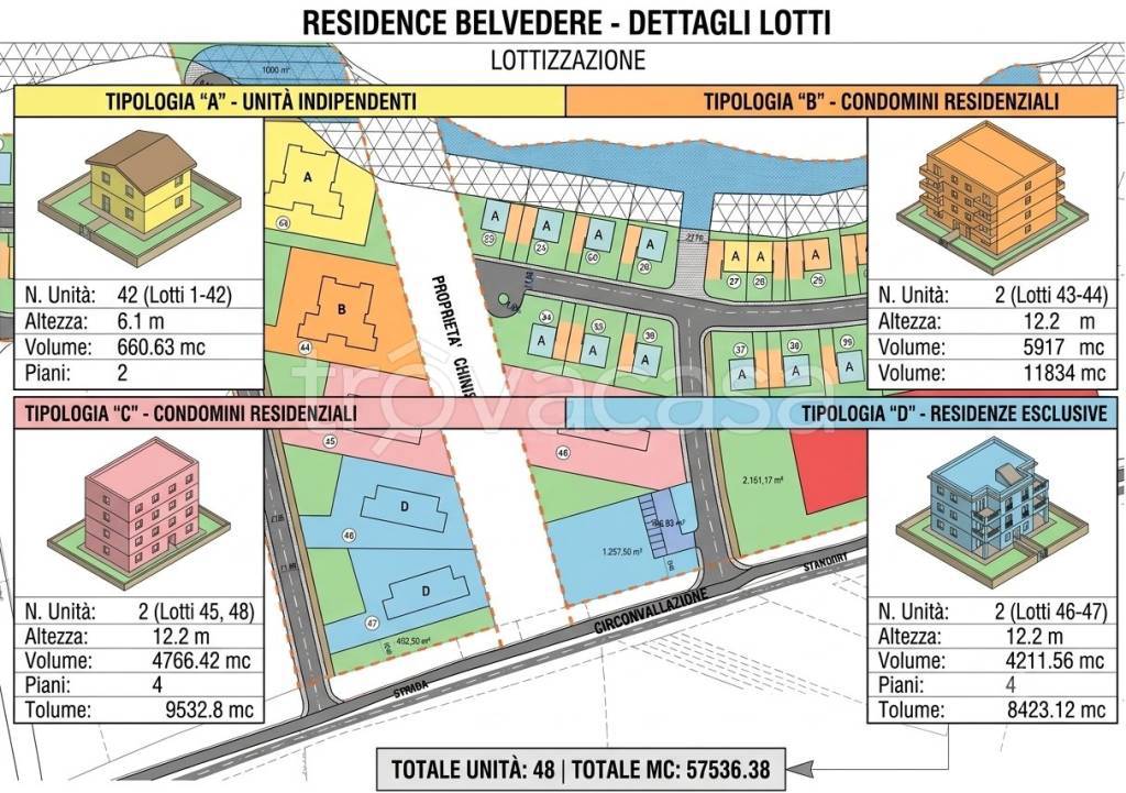immagine annuncio 2 di 3