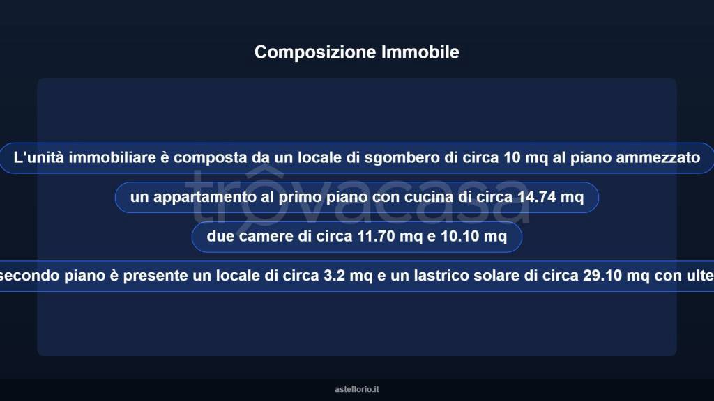 immagine annuncio 12 di 15