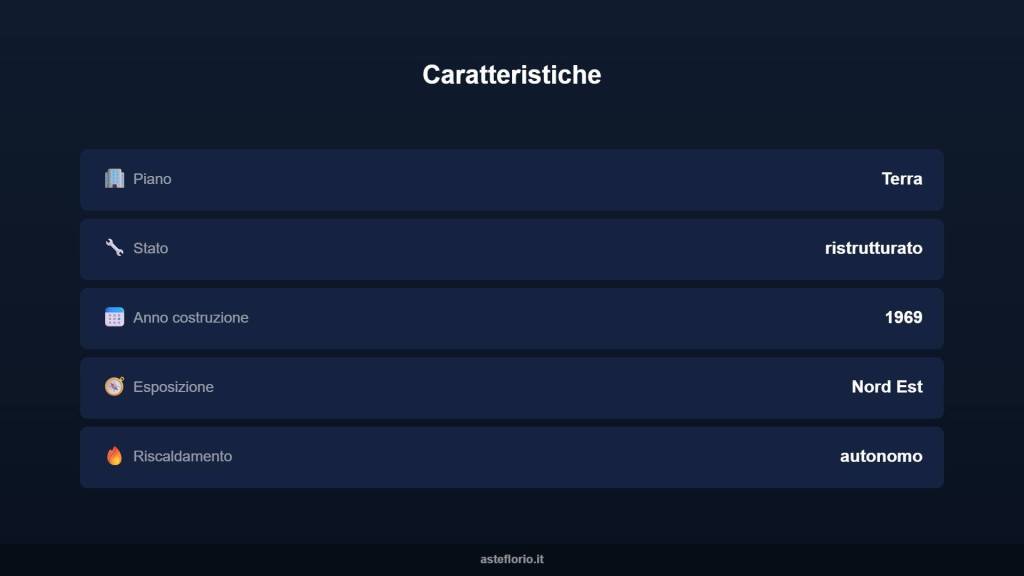 immagine annuncio 9 di 10