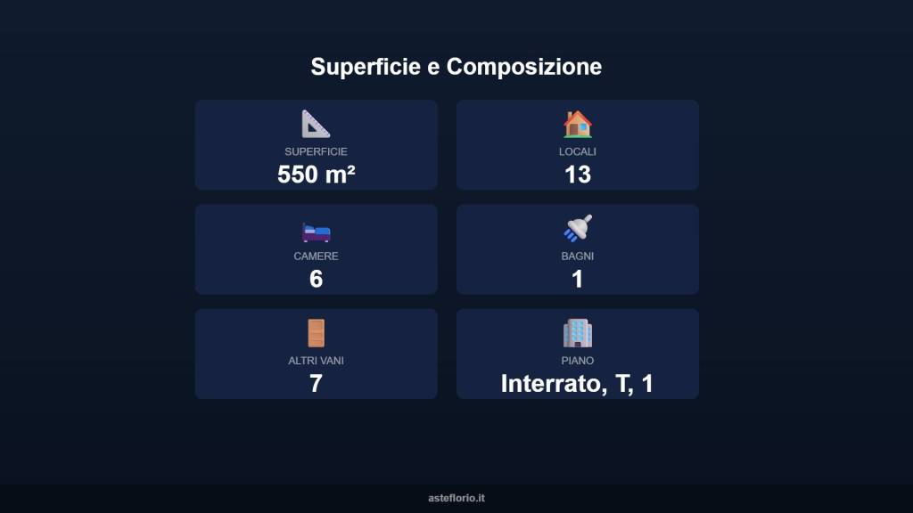 immagine annuncio 12 di 15