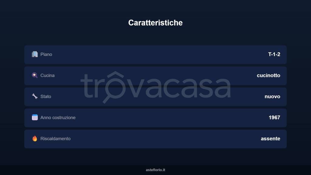 immagine annuncio 13 di 15