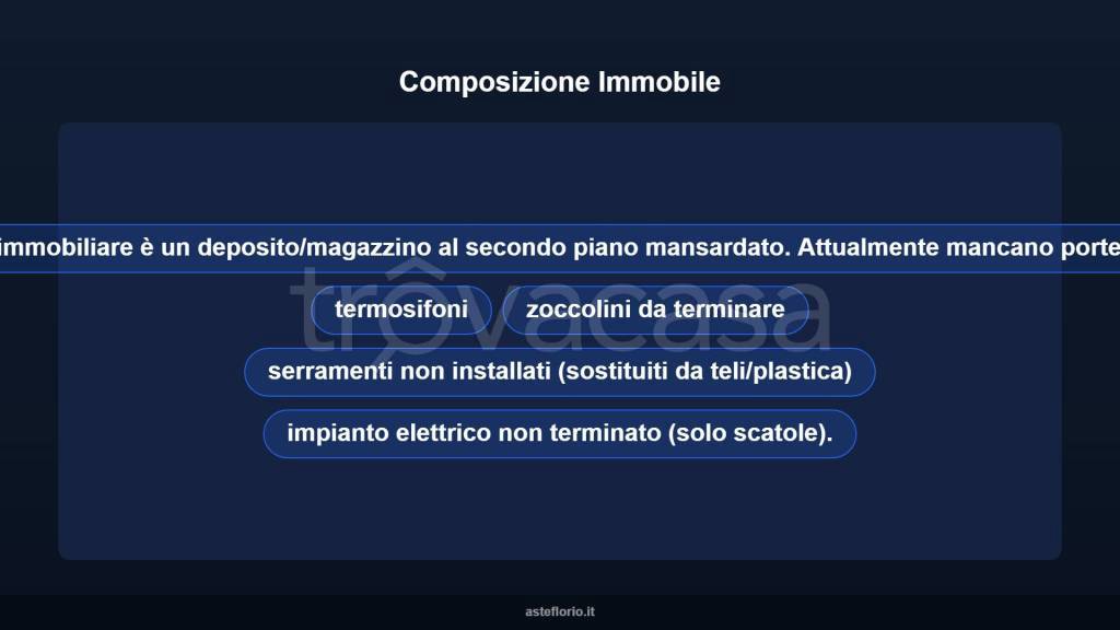 immagine annuncio 6 di 10