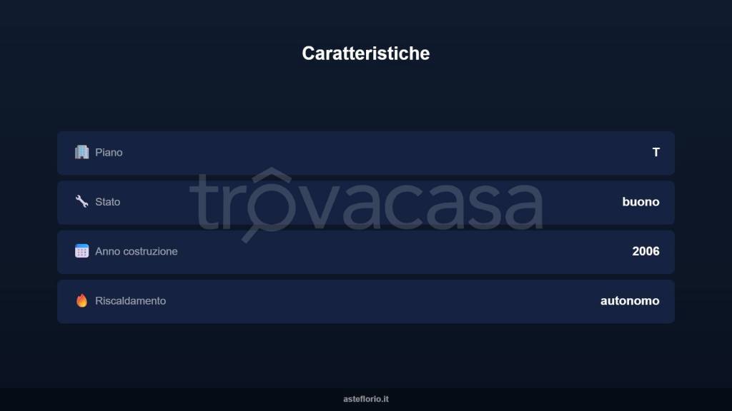 immagine annuncio 6 di 10