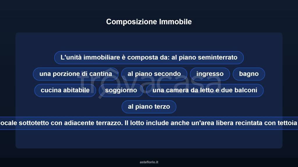 immagine annuncio 11 di 15