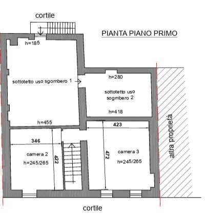 immagine annuncio 2 di 6