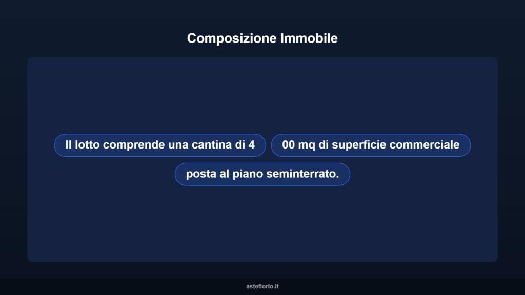 immagine annuncio 7 di 10