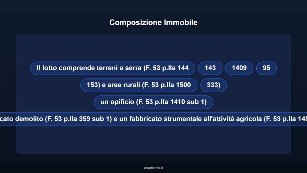 immagine annuncio 6 di 10