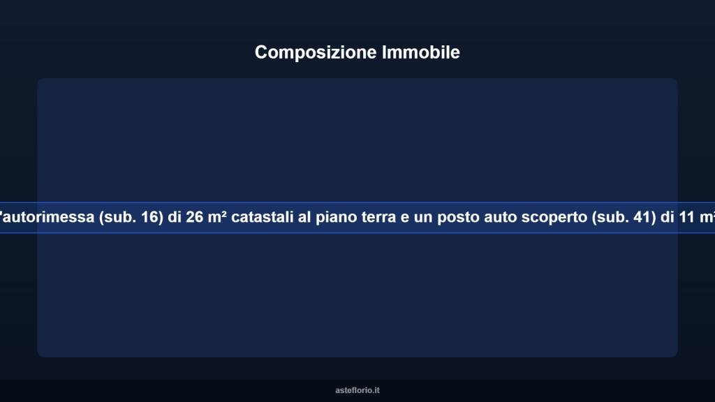 immagine annuncio 7 di 10
