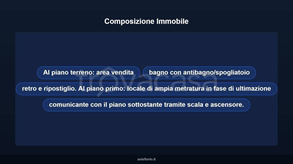 immagine annuncio 8 di 10