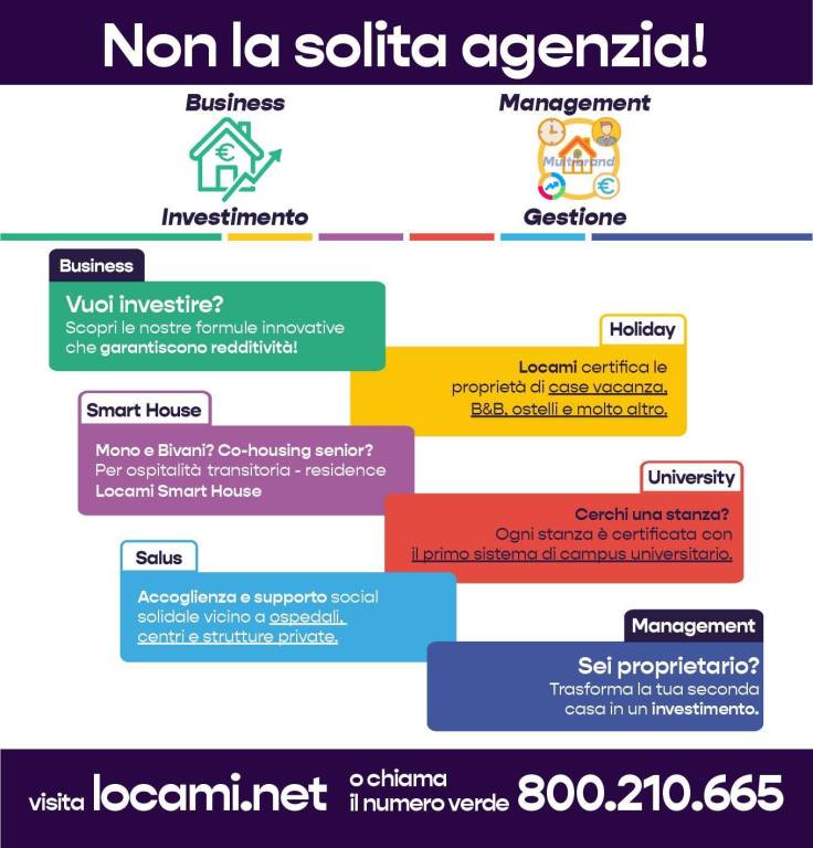 immagine annuncio 7 di 8