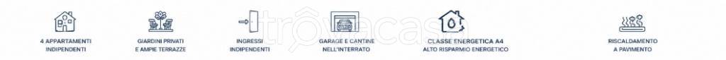 immagine annuncio 7 di 8