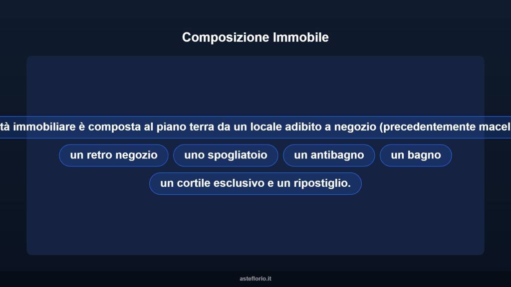 immagine annuncio 7 di 10