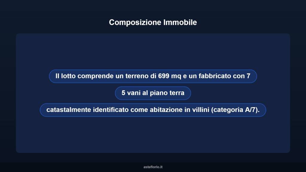 immagine annuncio 9 di 15