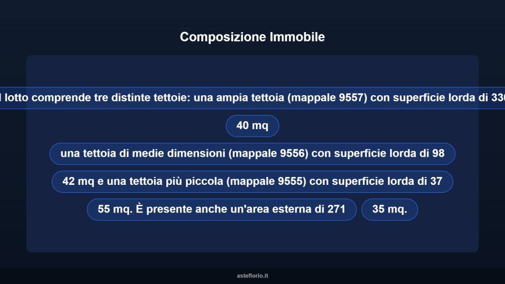immagine annuncio 6 di 10