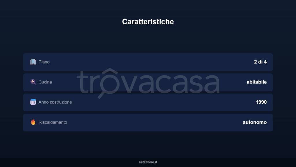 immagine annuncio 5 di 15