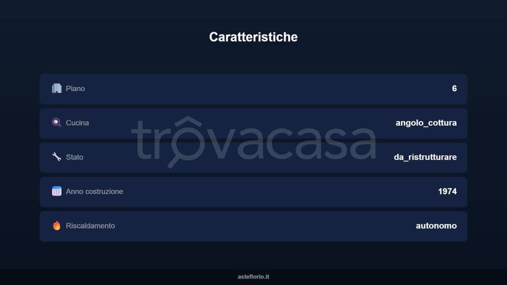 immagine annuncio 13 di 15