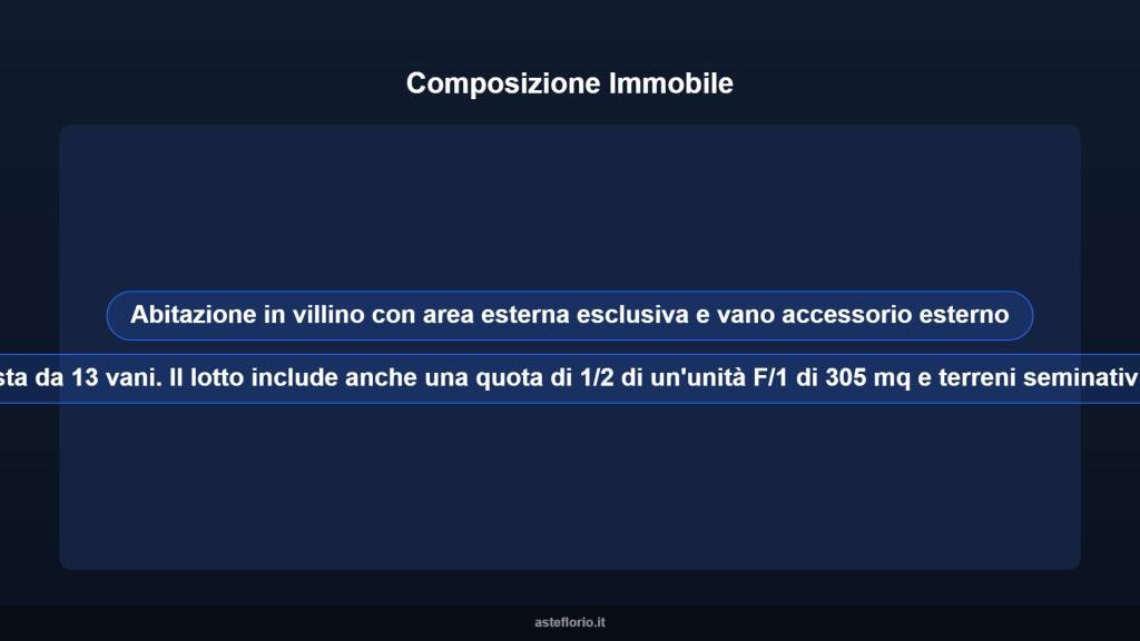 immagine annuncio 9 di 15