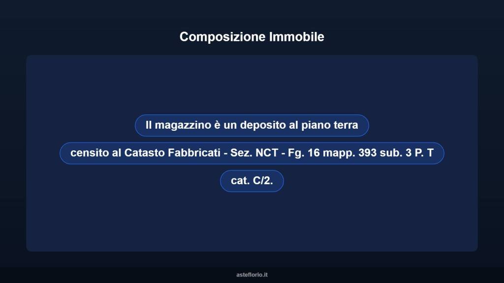 immagine annuncio 6 di 10