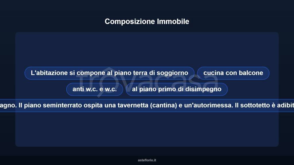 immagine annuncio 10 di 15