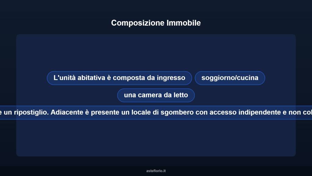 immagine annuncio 8 di 15