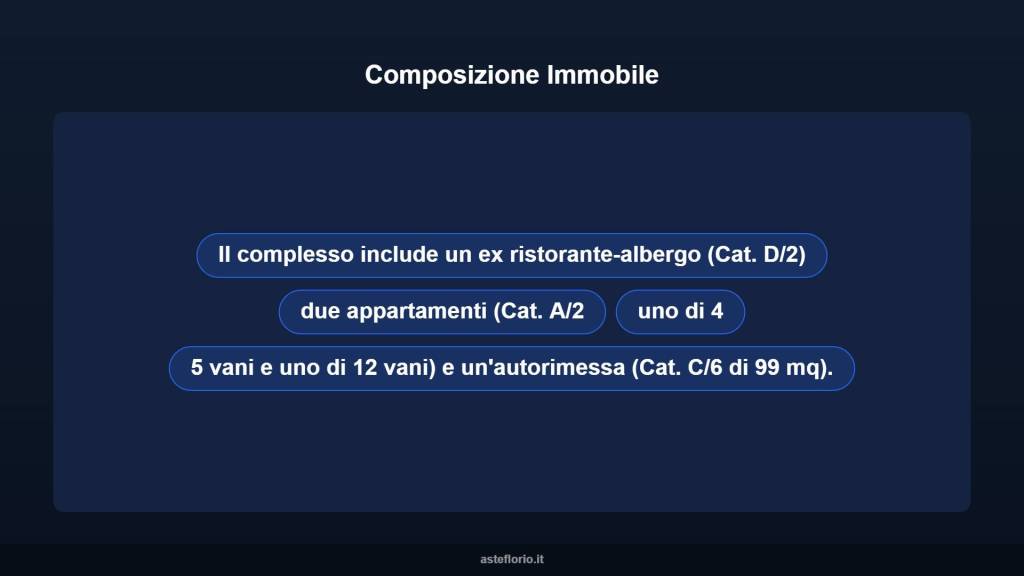 immagine annuncio 6 di 10