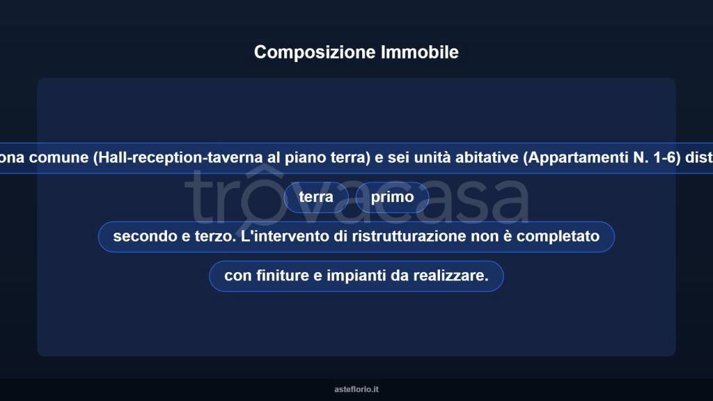 immagine annuncio 5 di 10