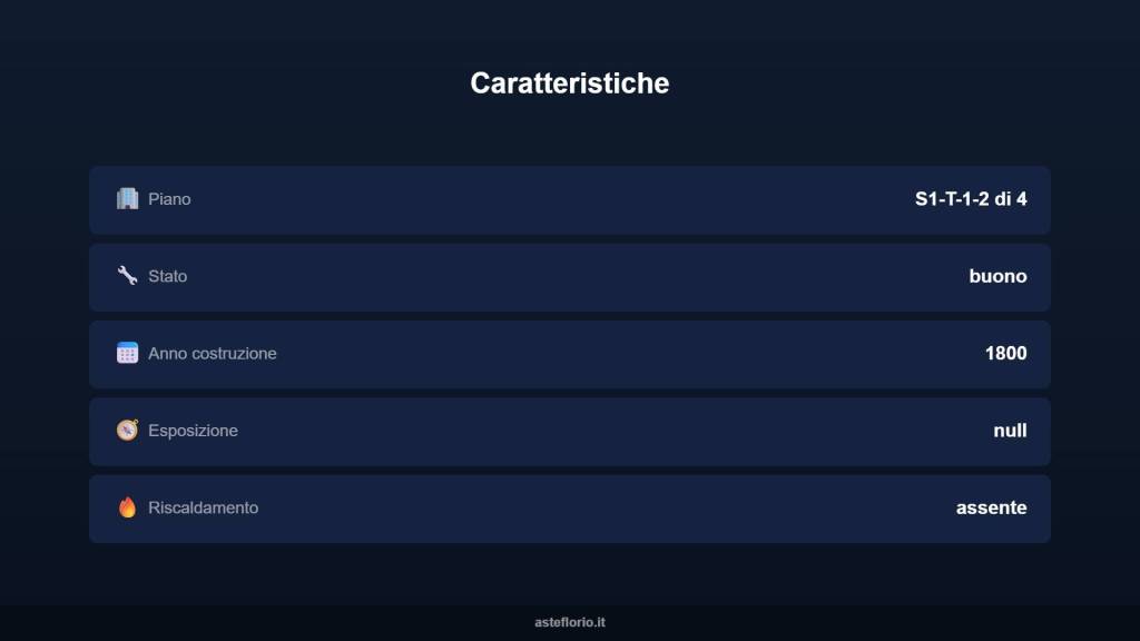 immagine annuncio 5 di 10