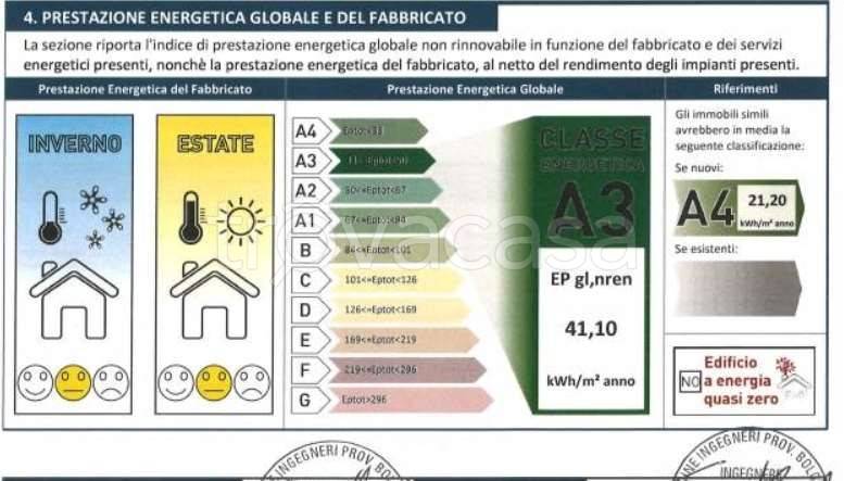 immagine annuncio 4 di 15