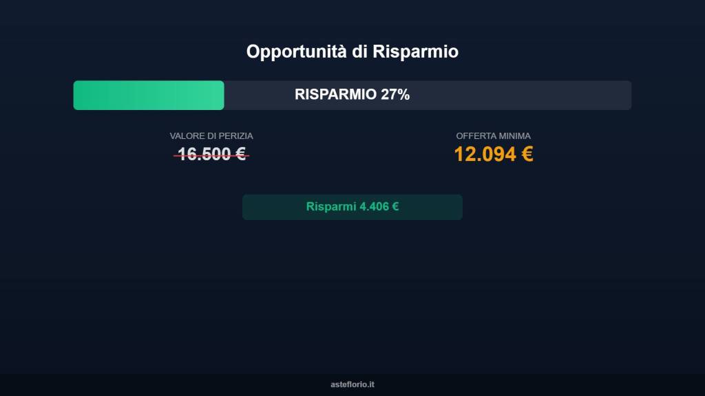 immagine annuncio 6 di 15