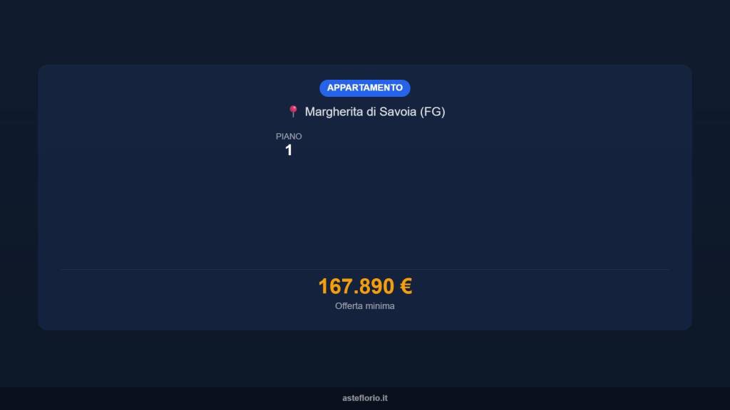 immagine annuncio 13 di 15