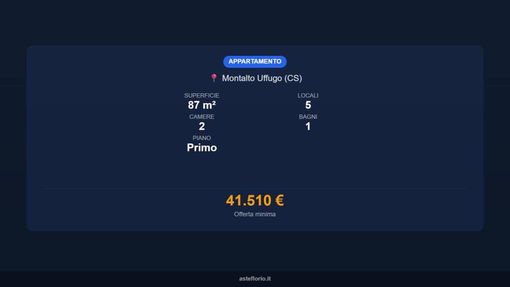 immagine annuncio 14 di 15