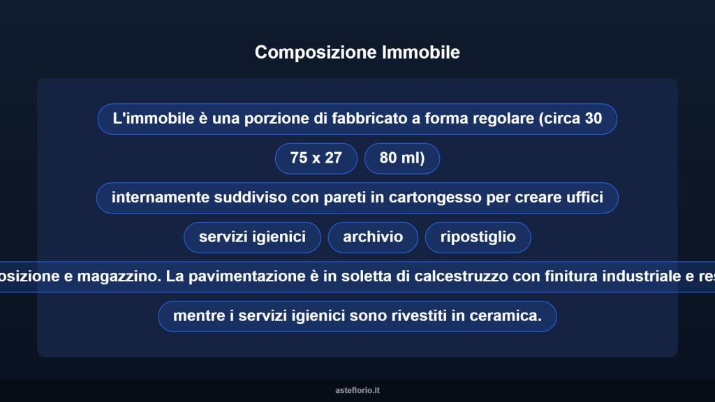 immagine annuncio 6 di 10