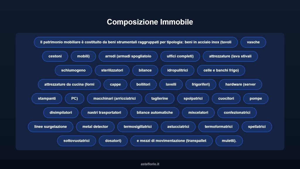 immagine annuncio 8 di 10