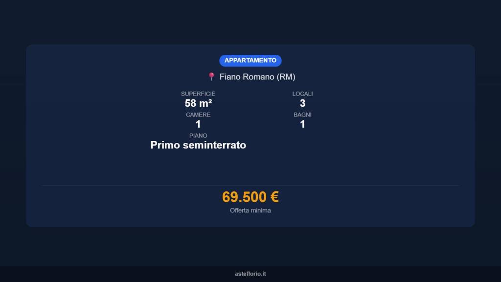 immagine annuncio 14 di 15
