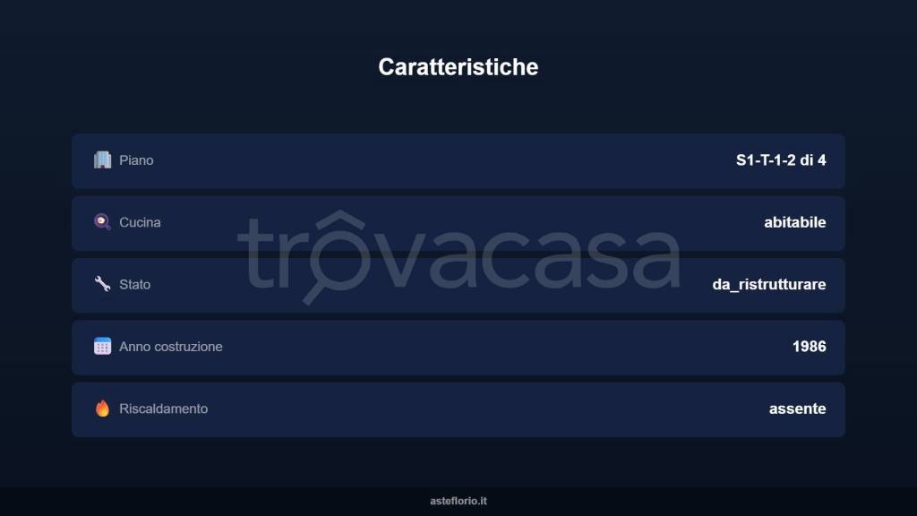 immagine annuncio 5 di 15