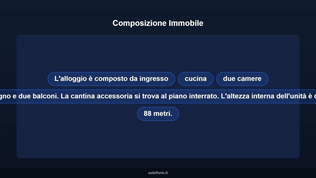immagine annuncio 13 di 15