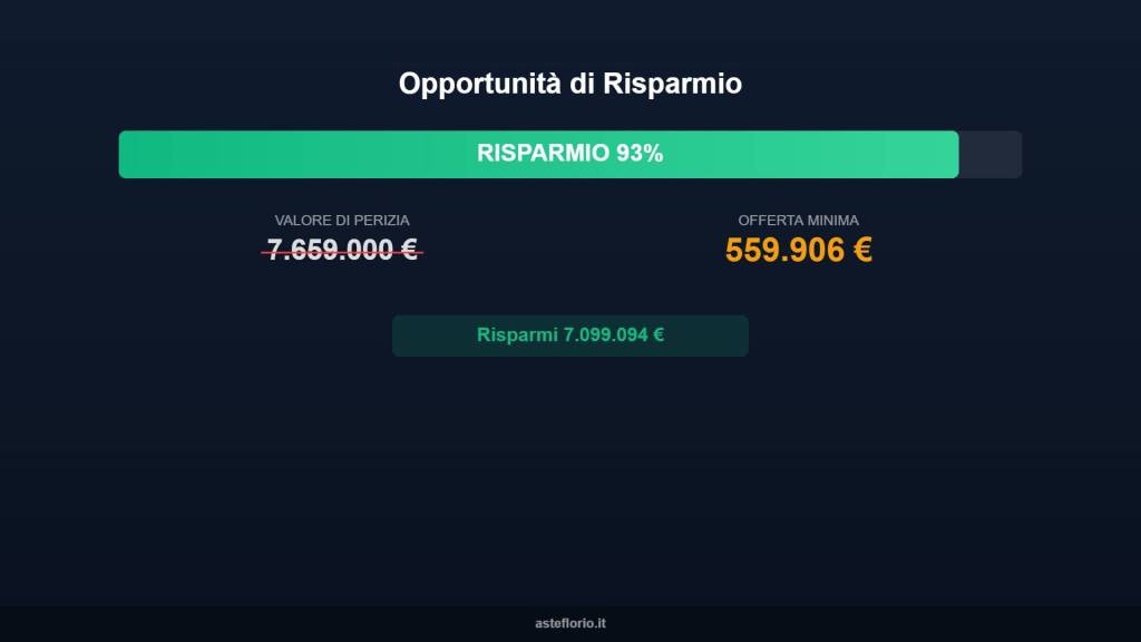 immagine annuncio 9 di 10