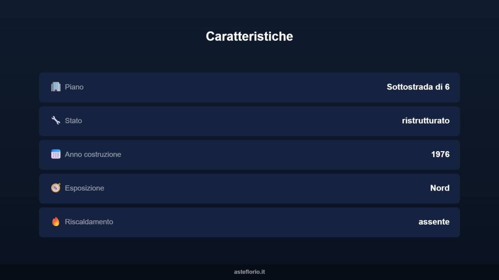immagine annuncio 5 di 10