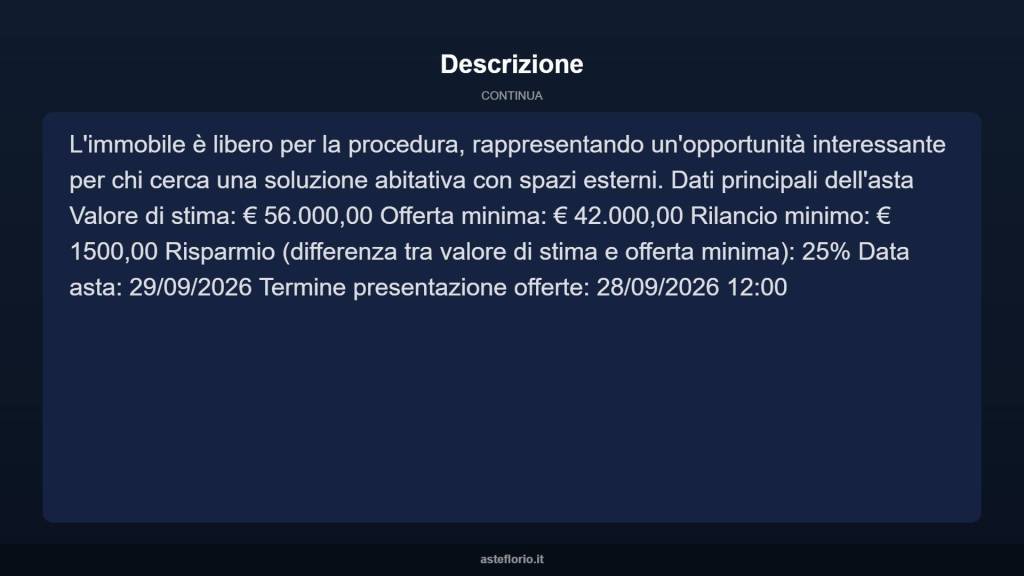 immagine annuncio 11 di 15