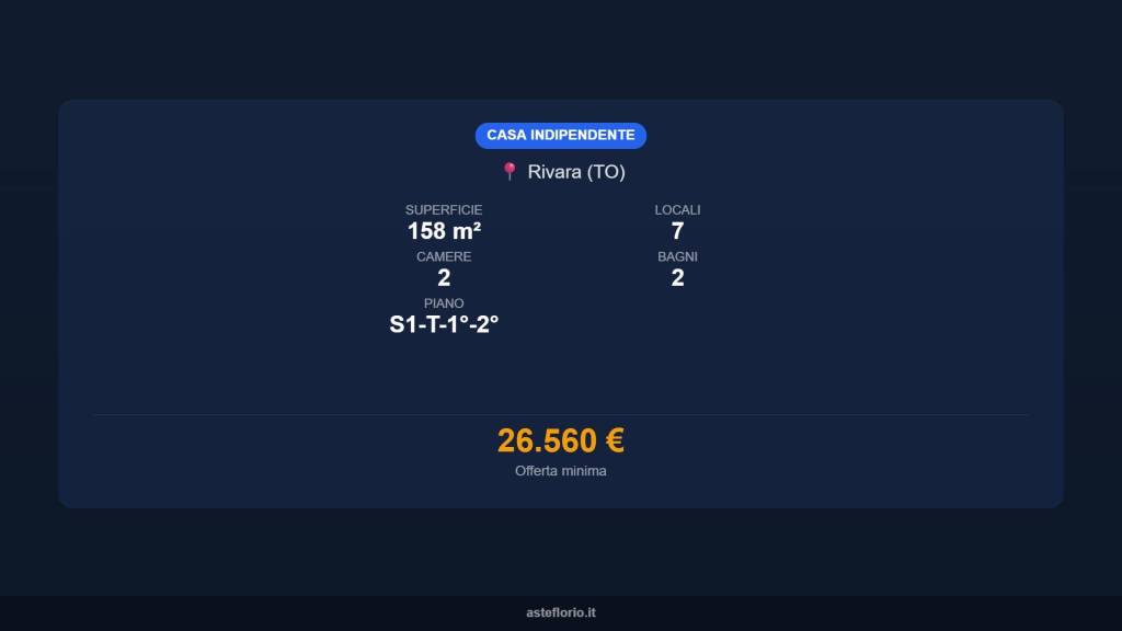 immagine annuncio 3 di 15