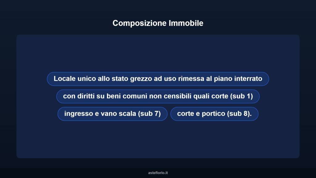 immagine annuncio 7 di 10