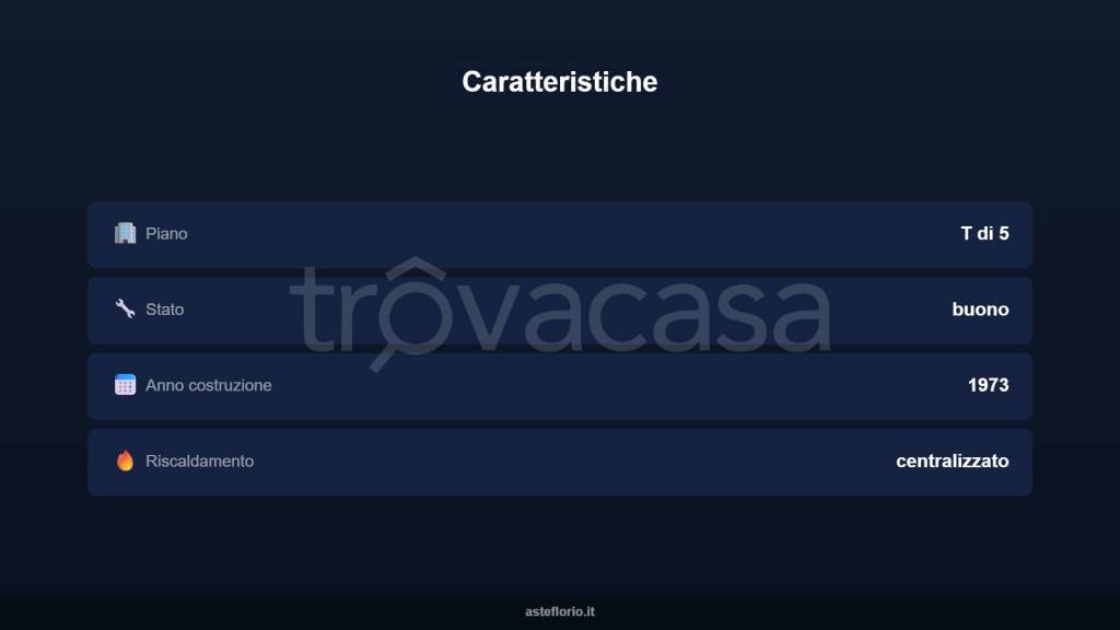 immagine annuncio 8 di 10