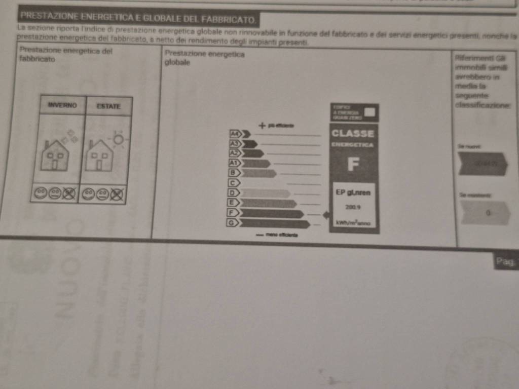 immagine annuncio 3 di 12