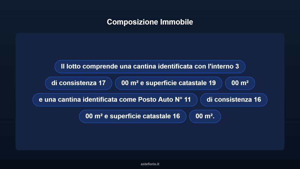 immagine annuncio 7 di 10