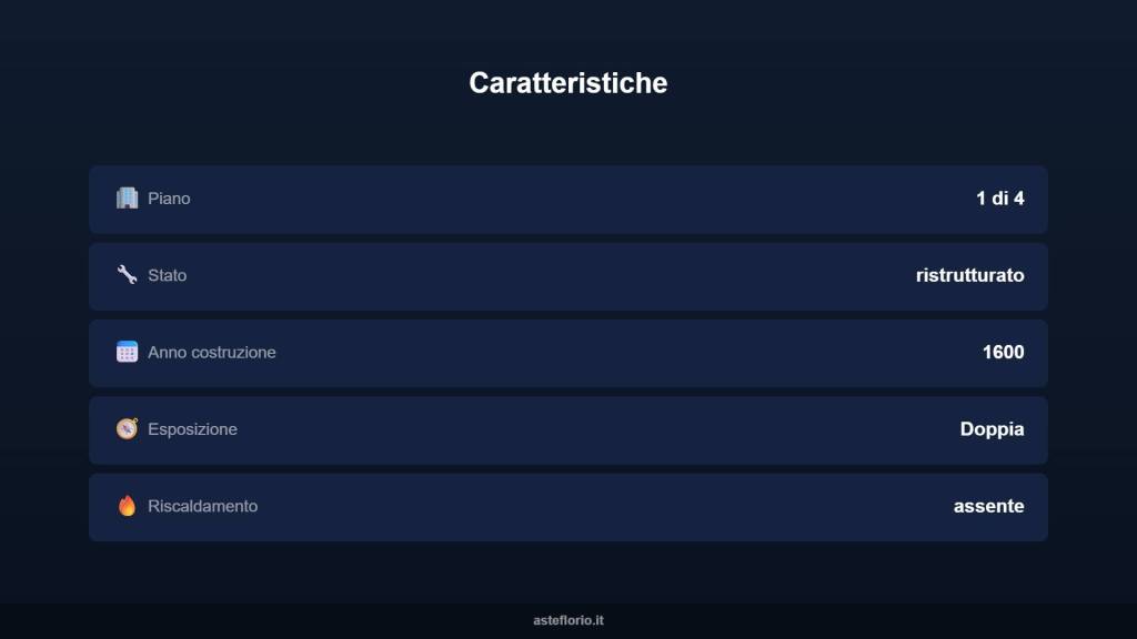 immagine annuncio 5 di 10